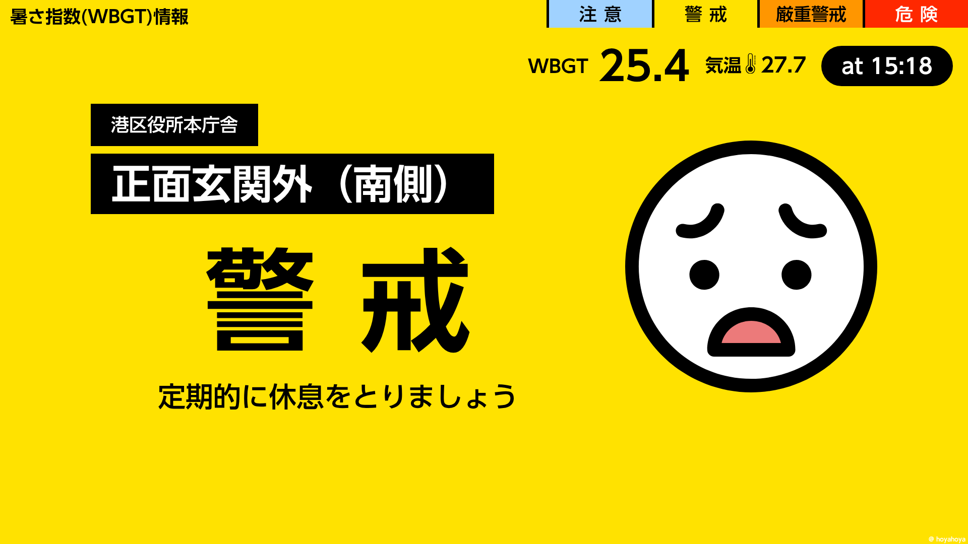 港区役所本庁舎 正面玄関外（南側）の暑さ指数（WBGT値）と気温の実測情報画像