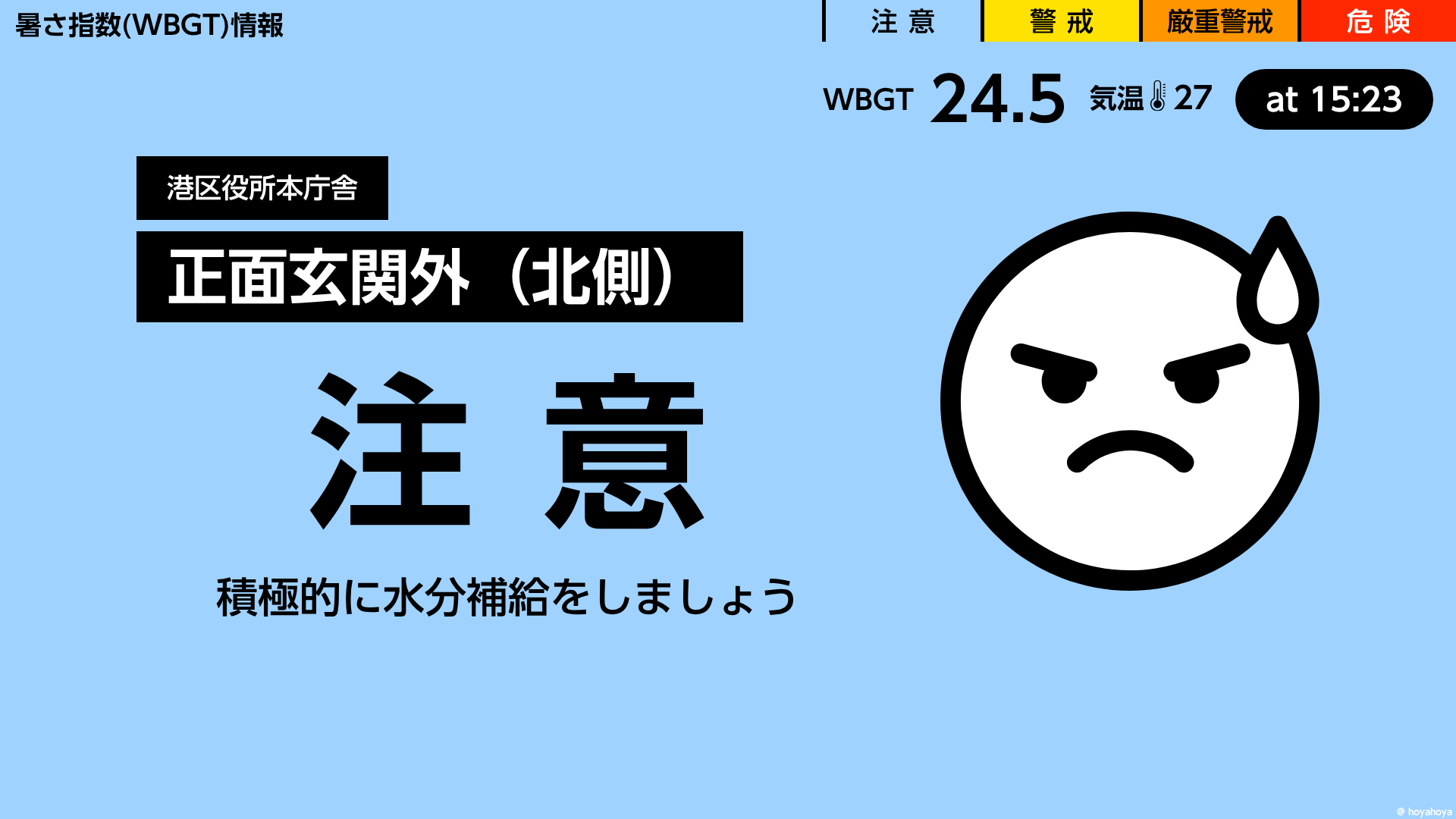 港区役所本庁舎 正面玄関外（北側）の暑さ指数（WBGT値）と気温の実測情報画像