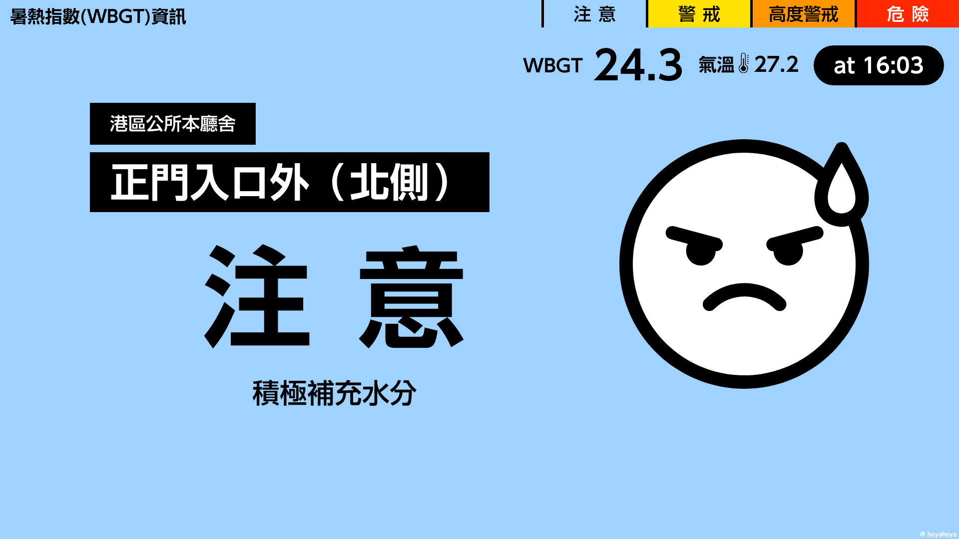 港區政府本廳舍 正面入口外（北側）的暑熱指數（WBGT值）與氣溫實測資訊画像